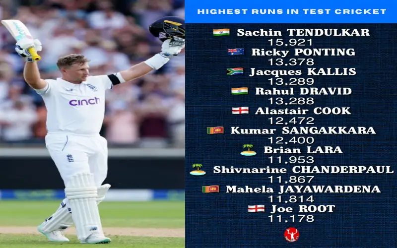 Highest Runs in Test Cricket